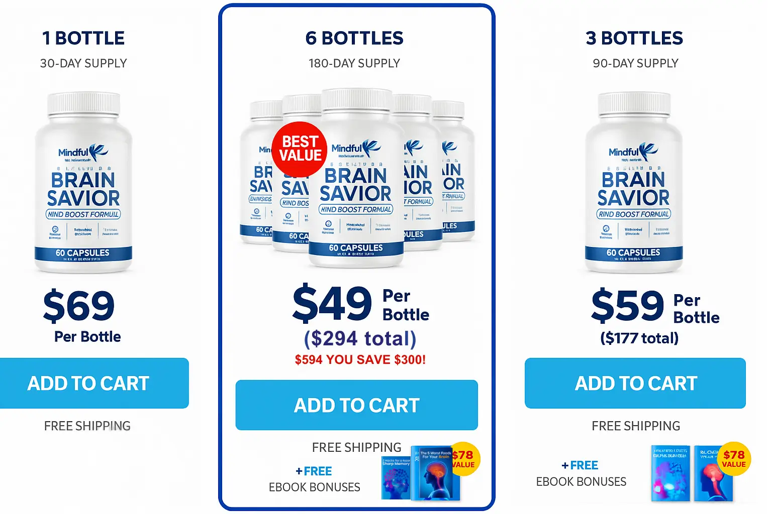 Brain Savior supplement pricing table showing 1, 3, and 6 bottle package deals with bonuses